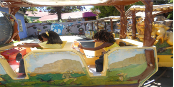 Gold Reef City Activities